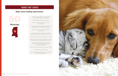 U.S. Animal Protection Laws Rankings: Comparing Overall Strength &amp; Comprehensiveness - Animal Legal Defense Fund, Page 18