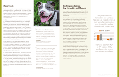 U.S. Animal Protection Laws Rankings: Comparing Overall Strength &amp; Comprehensiveness - Animal Legal Defense Fund, Page 5