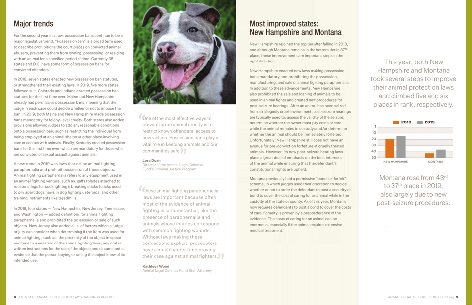 U.S. Animal Protection Laws Rankings: Comparing Overall Strength  Comprehensiveness - Animal Legal Defense Fund, Page 5