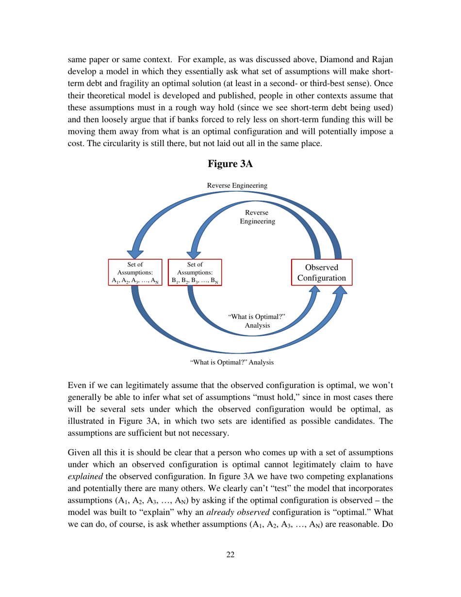 Chameleons: the Misuse of Theoretical Models in Finance and Economics - Paul Pfleiderer, Stanford University, Page 23