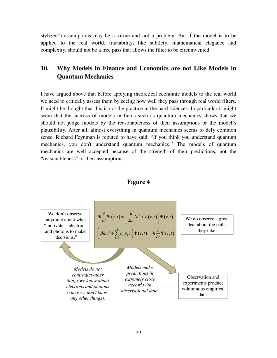 Chameleons: the Misuse of Theoretical Models in Finance and Economics - Paul Pfleiderer, Stanford University, Page 30