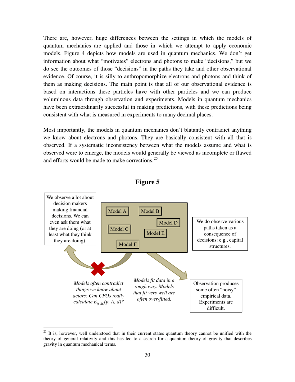 Chameleons: the Misuse of Theoretical Models in Finance and Economics - Paul Pfleiderer, Stanford University, Page 31
