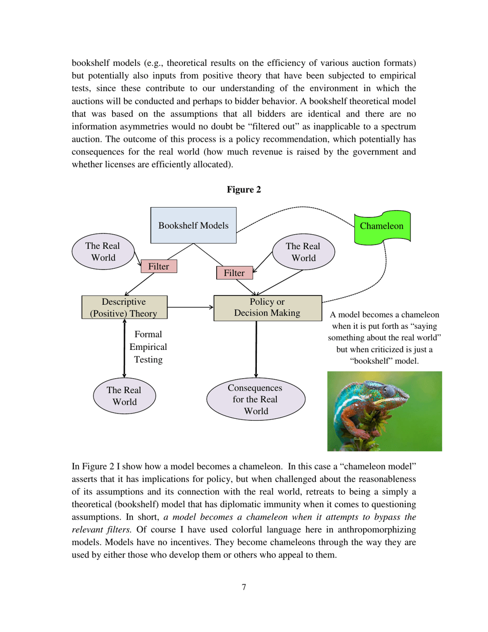 Chameleons: the Misuse of Theoretical Models in Finance and Economics - Paul Pfleiderer, Stanford University, Page 8