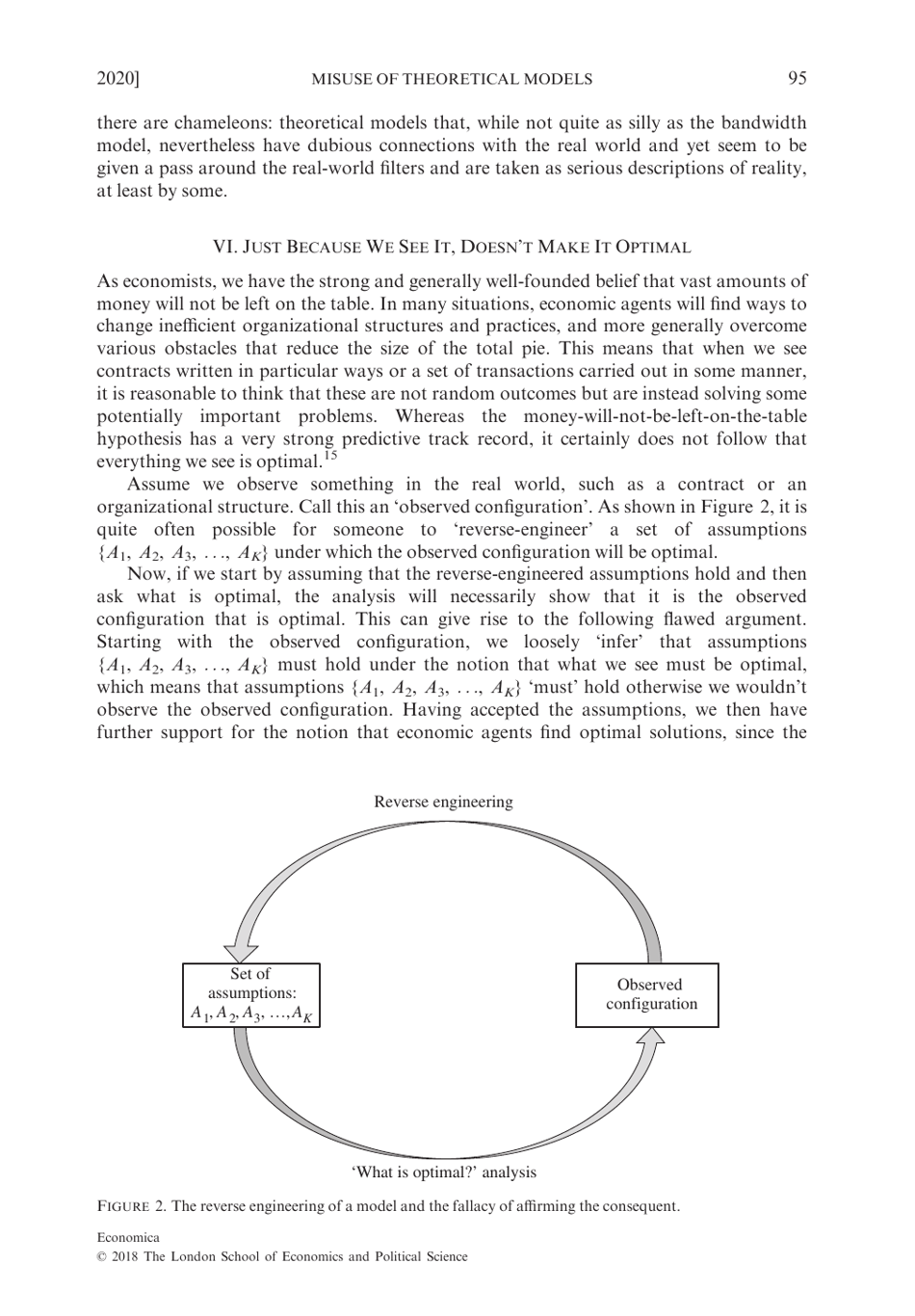 Chameleons: the Misuse of Theoretical Models in Finance and Economics - Paul Pfleiderer, Stanford University, Page 15