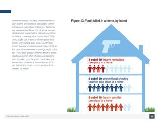 The Truth About Kids &amp; Guns - Brady Center to Prevent Gun Violence, Page 17