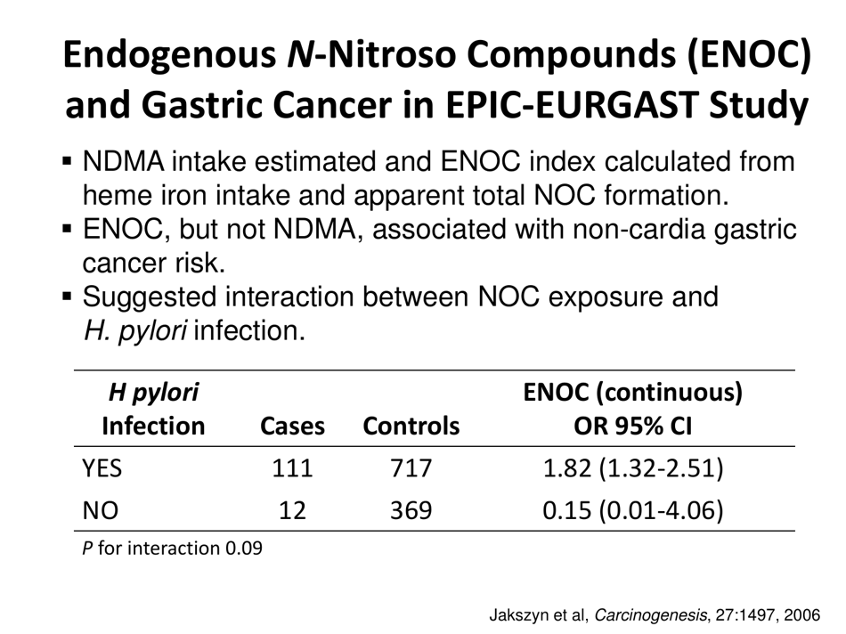 Fermented Foods: Intake and Implications for Cancer Risk - Johanna W. Lampe, Fred Hutchinson Cancer Research Center, Page 13