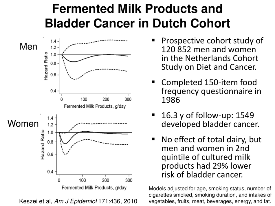 Fermented Foods: Intake and Implications for Cancer Risk - Johanna W. Lampe, Fred Hutchinson Cancer Research Center, Page 18