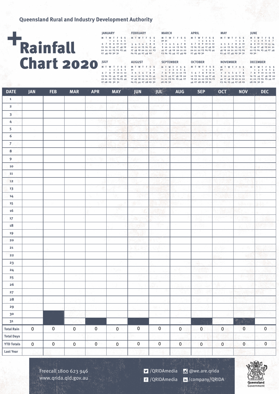 printable 2022 australia calendar templates with holidays calendarlabs