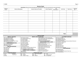 Form F-22688 Collaborative Systems of Care (Csoc) Quarterly Reporting Information Guide - Wisconsin, Page 2