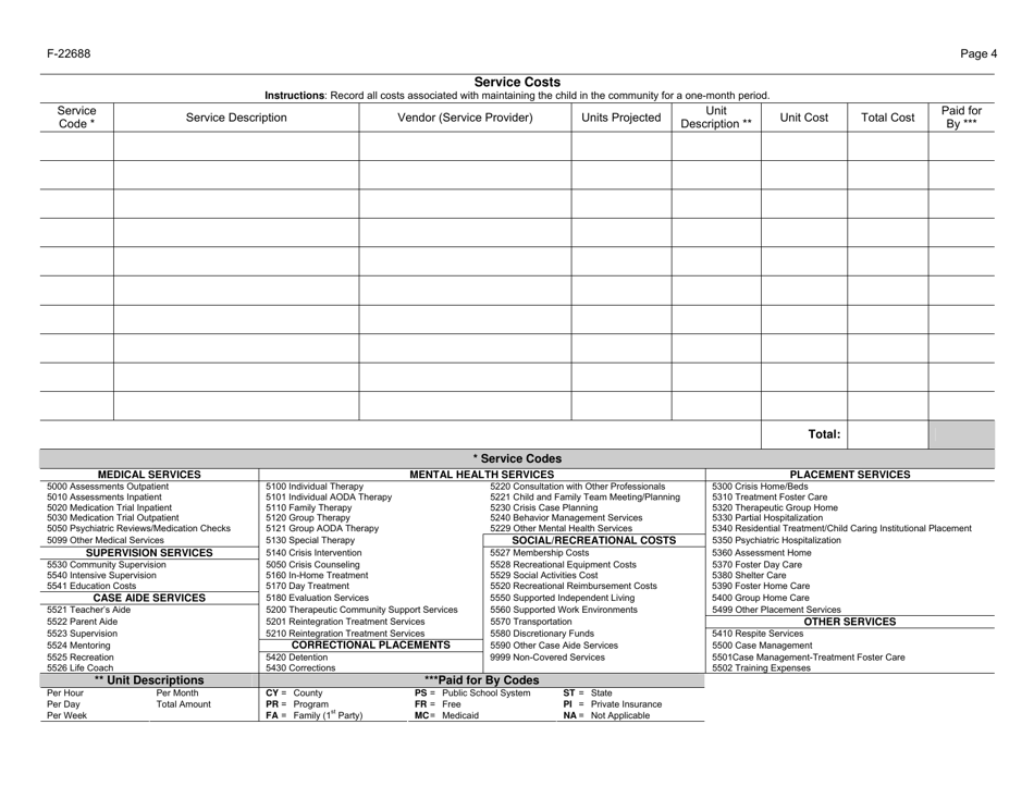 Form F-22688 Collaborative Systems of Care (Csoc) Quarterly Reporting Information Guide - Wisconsin, Page 4