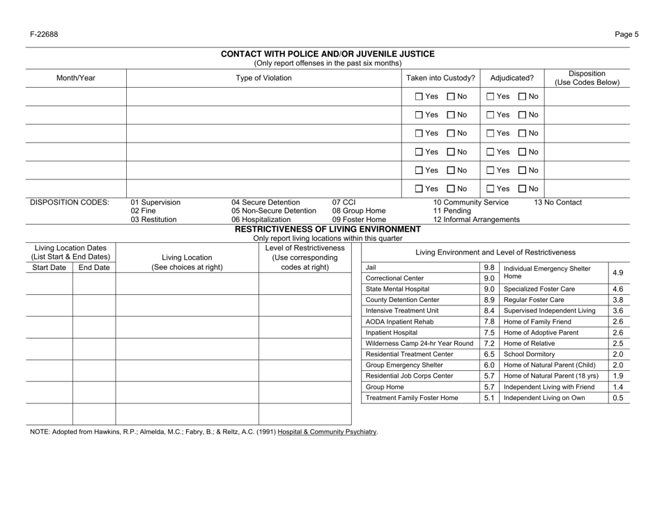 Form F-22688 Collaborative Systems of Care (Csoc) Quarterly Reporting Information Guide - Wisconsin, Page 5
