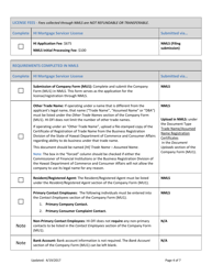 Hi Mortgage Servicer License New Application Checklist (Company) - Hawaii, Page 4