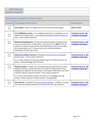 Hi Mortgage Servicer License New Application Checklist (Company) - Hawaii, Page 7