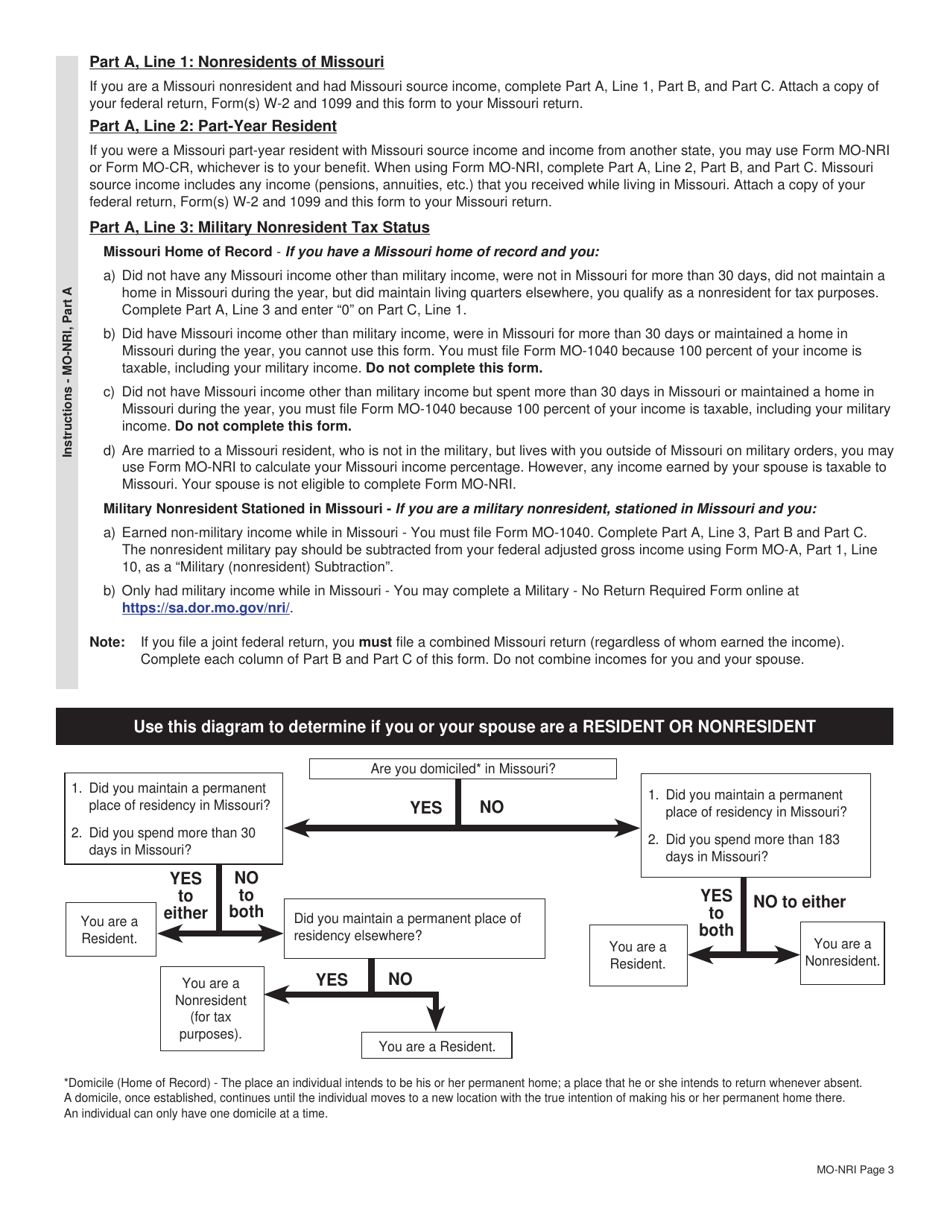 Form MO-NRI Missouri Income Percentage - Missouri, Page 3