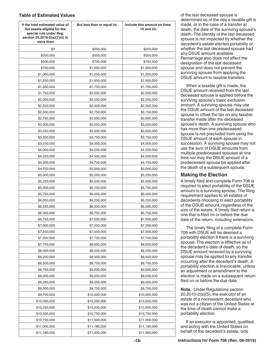 Instructions for IRS Form 706 United States Estate (And Generation-Skipping Transfer) Tax Return, Page 18