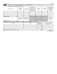 IRS Form 990-T Exempt Organization Business Income Tax Return (And Proxy Tax Under Section 6033(E)), Page 6