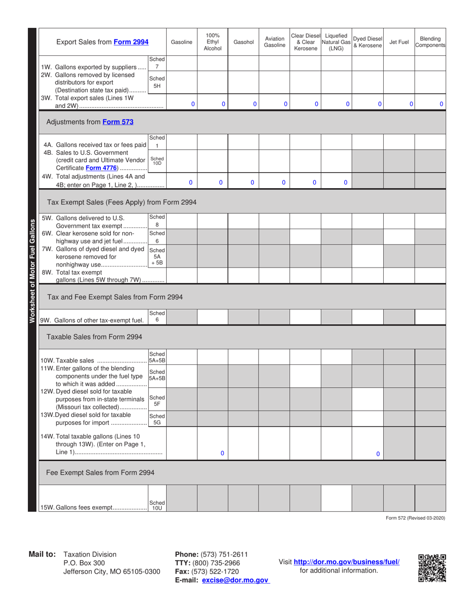 Form 572 Supplier and Permissive Suppliers Monthly Tax Report - Missouri, Page 2