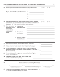 Form CHR-1 Registration Statement of Charitable Organizations - West Virginia, Page 4