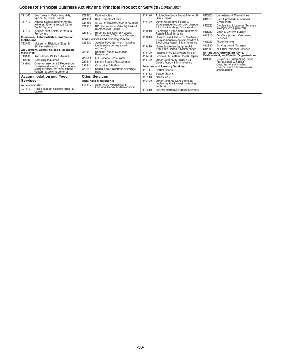 Instructions for IRS Form 1065 U.S. Return of Partnership Income, Page 58