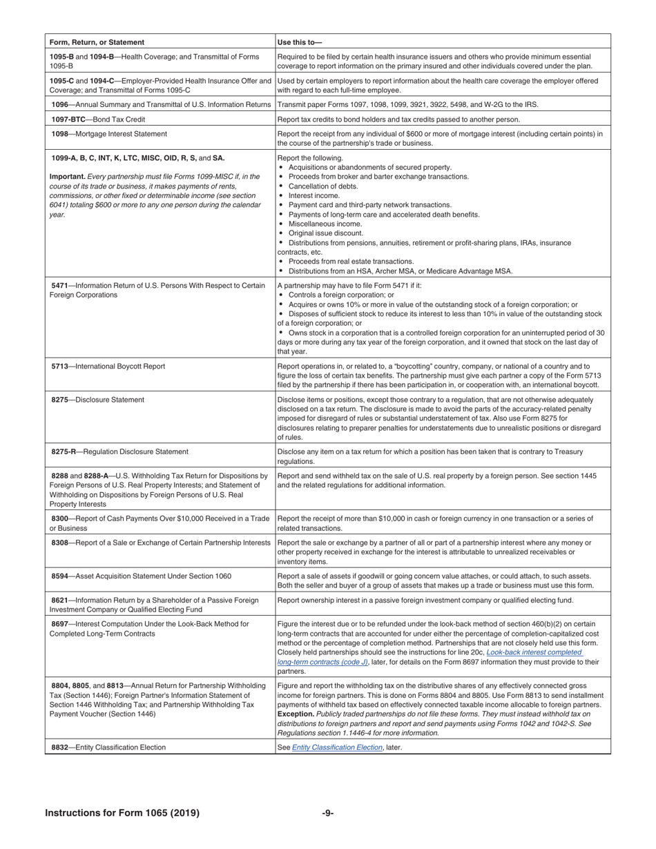 Instructions for IRS Form 1065 U.S. Return of Partnership Income, Page 9