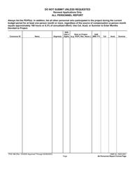 Form PHS398 Grant Application, Page 11