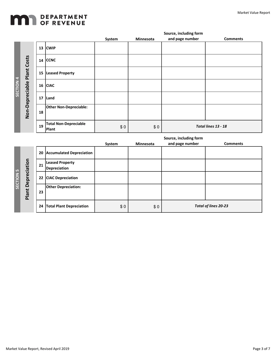 Utility and Pipeline Market Value Report - Minnesota, Page 3
