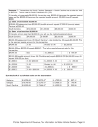 Tax Information for Motor Vehicle Dealers - Florida, Page 29