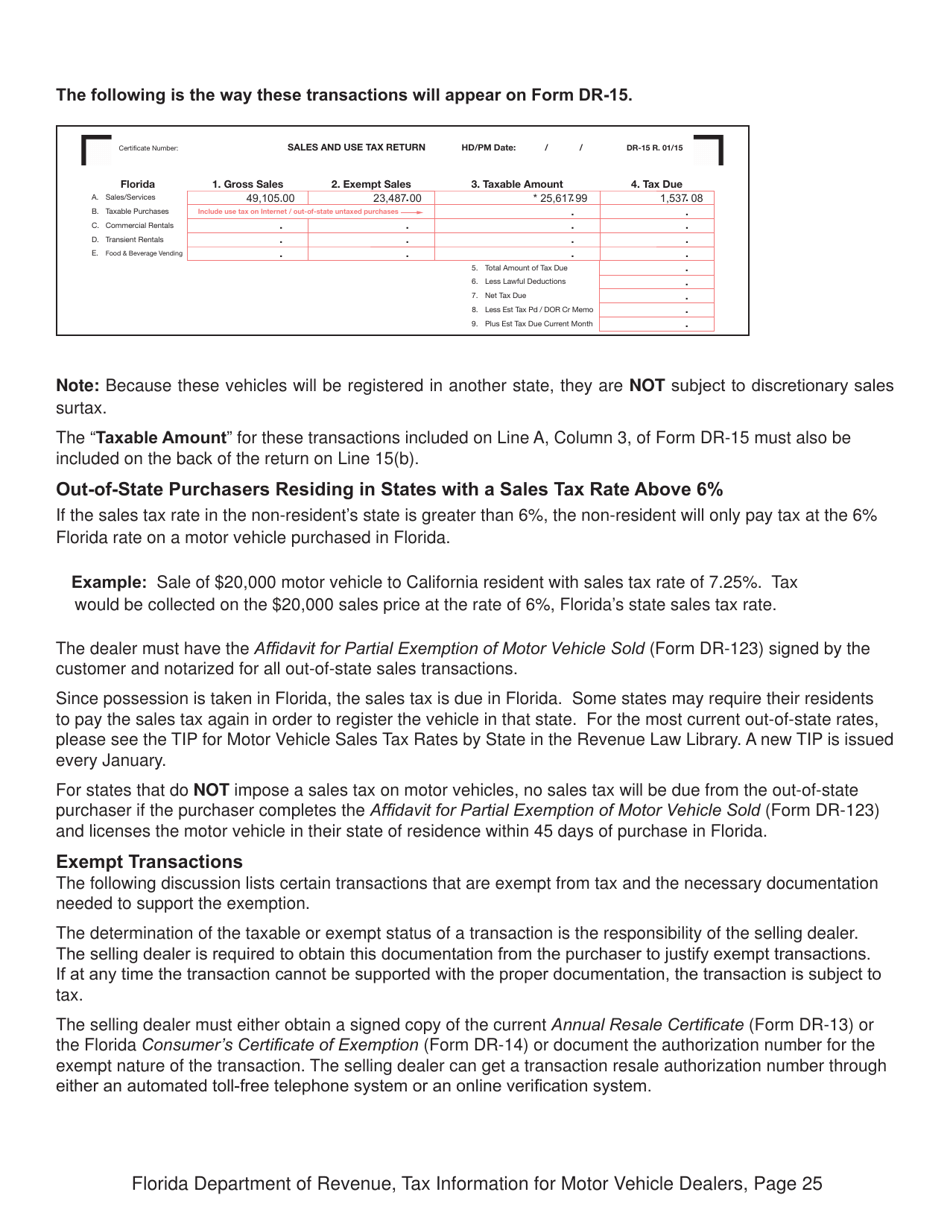 Florida Tax Information for Motor Vehicle Dealers - Fill Out, Sign