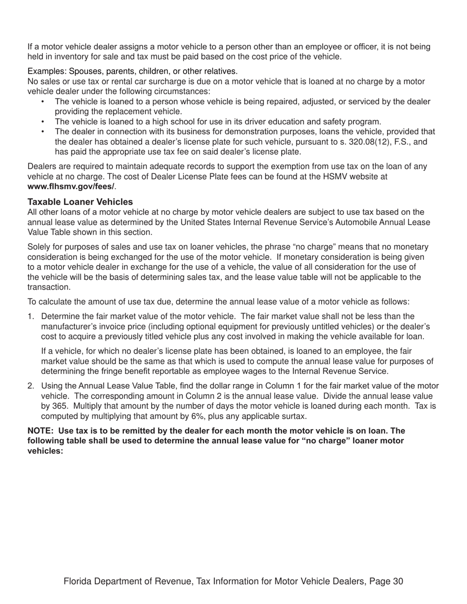 Tax Information for Motor Vehicle Dealers - Florida, Page 35