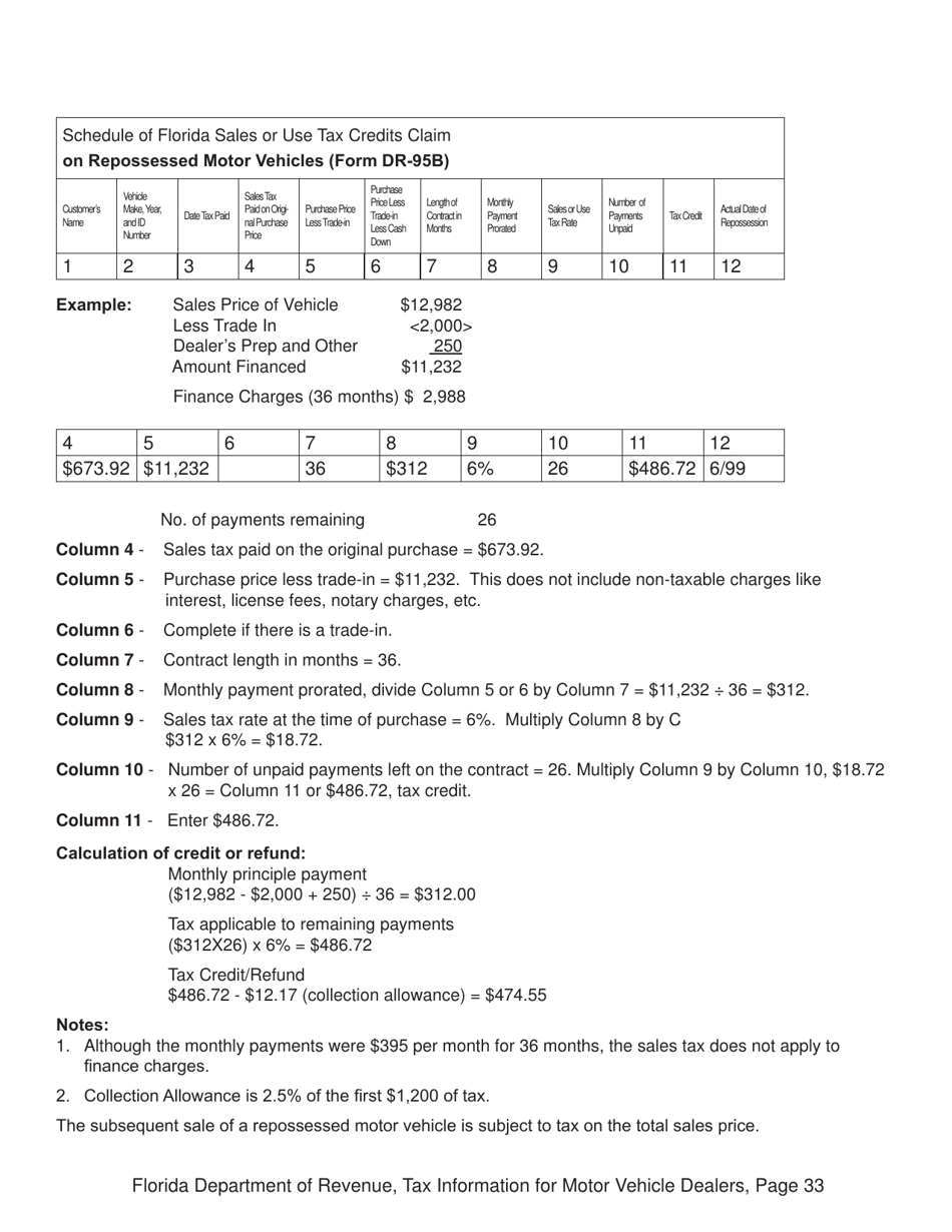 Tax Information for Motor Vehicle Dealers - Florida, Page 38