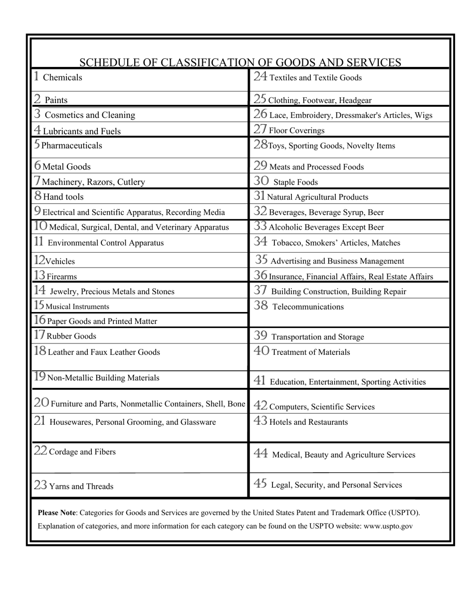 Application to Register or Renew Trademark, Service Mark or Trade Name in Alabama - Alabama, Page 3