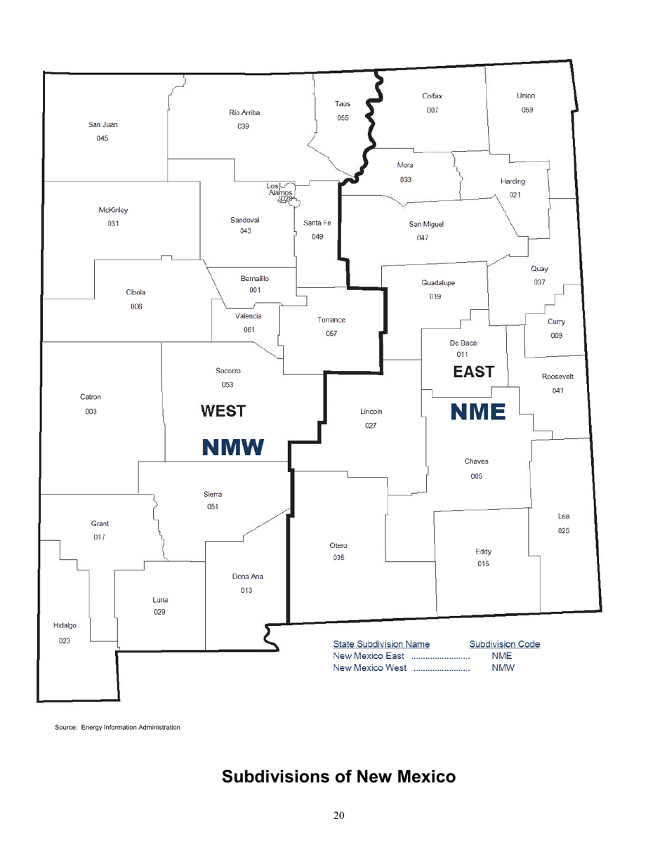 Instructions for Form EIA-23L Annual Report of Domestic Oil and Gas Reserves, Page 20