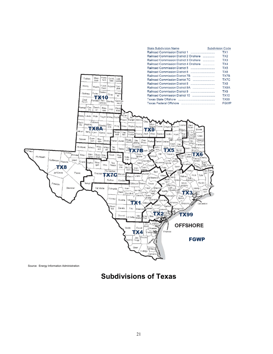 Instructions for Form EIA-23L Annual Report of Domestic Oil and Gas Reserves, Page 21