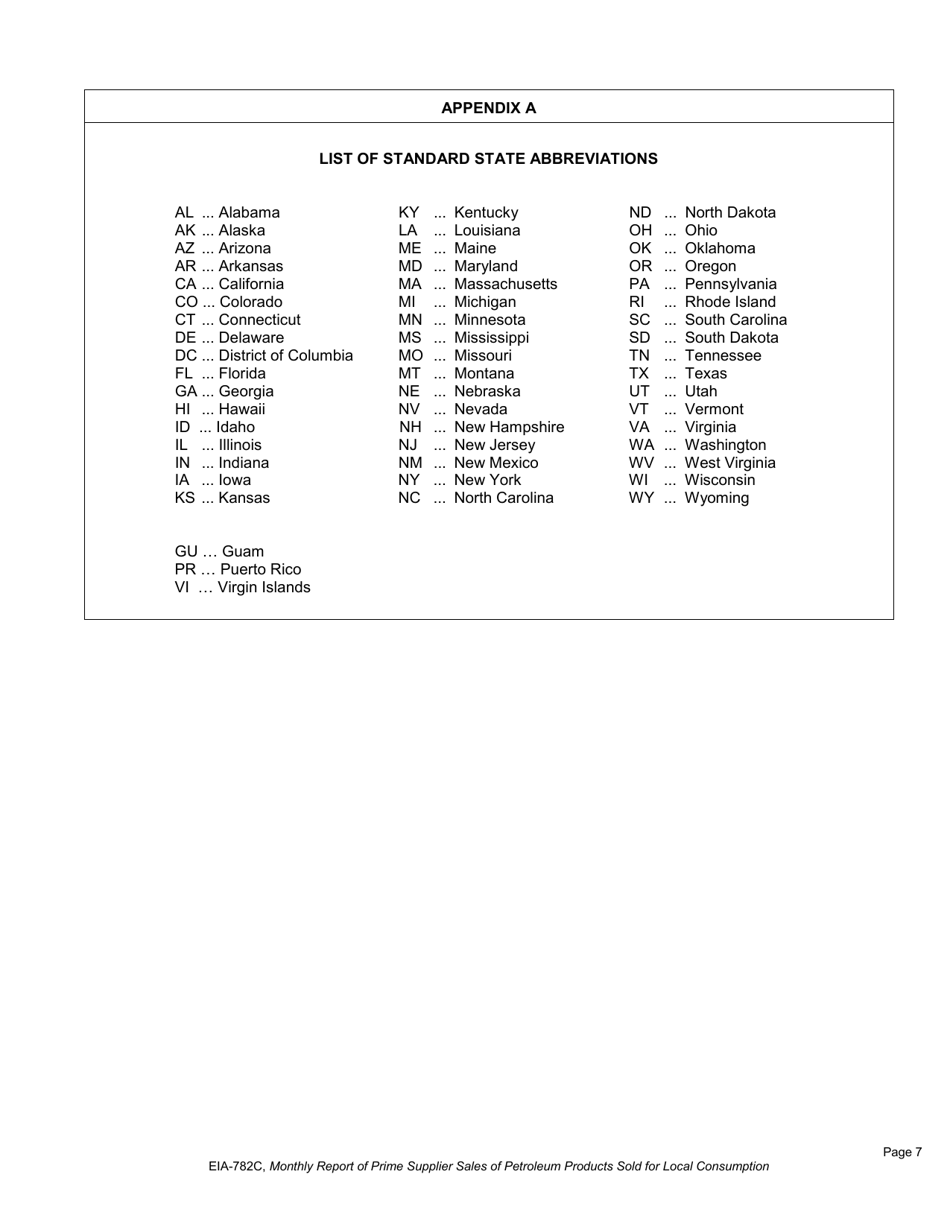 Instructions for Form EIA-782C Monthly Report of Prime Supplier Sales of Petroleum Products Sold for Local Consumption, Page 7