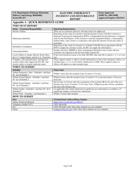 Instructions for Form OE-417 Electric Emergency Incident and Disturbance Report, Page 7