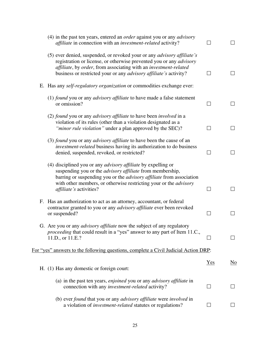 Form ADV (SEC Form 1707) Part 1A Uniform Application for Investment Adviser Registration and Report by Exempt Reporting Advisers, Page 25