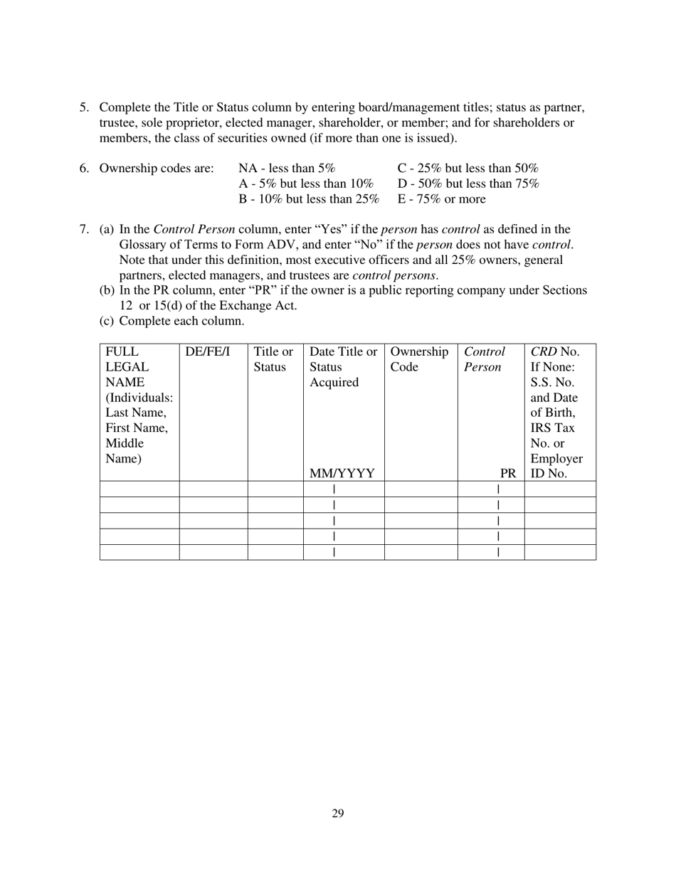 Form ADV (SEC Form 1707) Part 1A Uniform Application for Investment Adviser Registration and Report by Exempt Reporting Advisers, Page 29