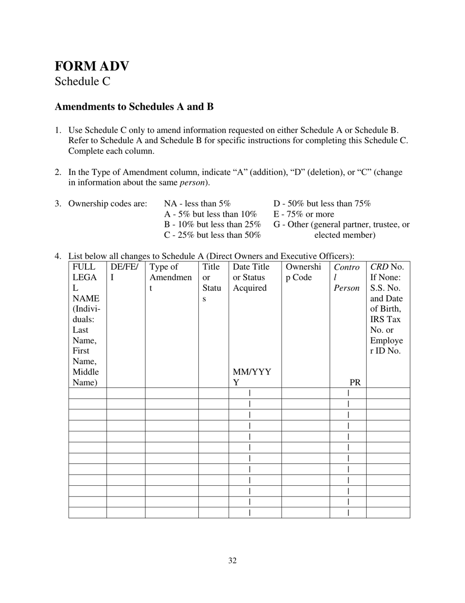 Form ADV (SEC Form 1707) Part 1A Uniform Application for Investment Adviser Registration and Report by Exempt Reporting Advisers, Page 32