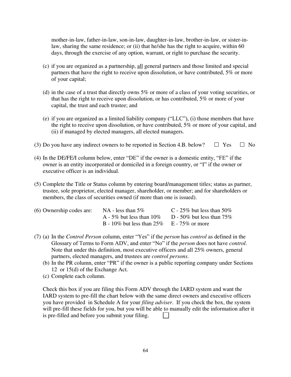Form ADV (SEC Form 1707) Part 1A Uniform Application for Investment Adviser Registration and Report by Exempt Reporting Advisers, Page 64