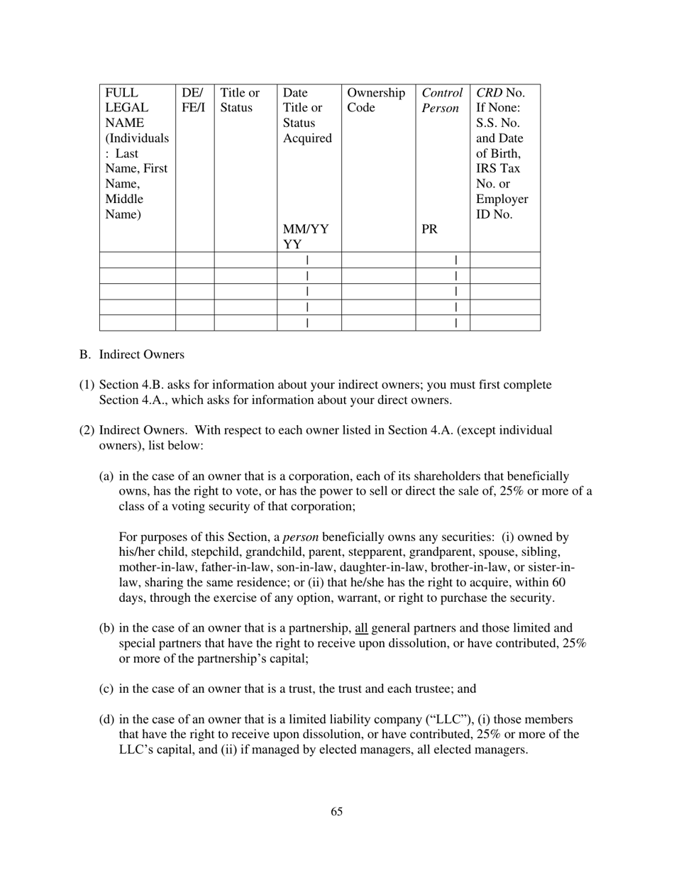 Form ADV (SEC Form 1707) Part 1A Uniform Application for Investment Adviser Registration and Report by Exempt Reporting Advisers, Page 65