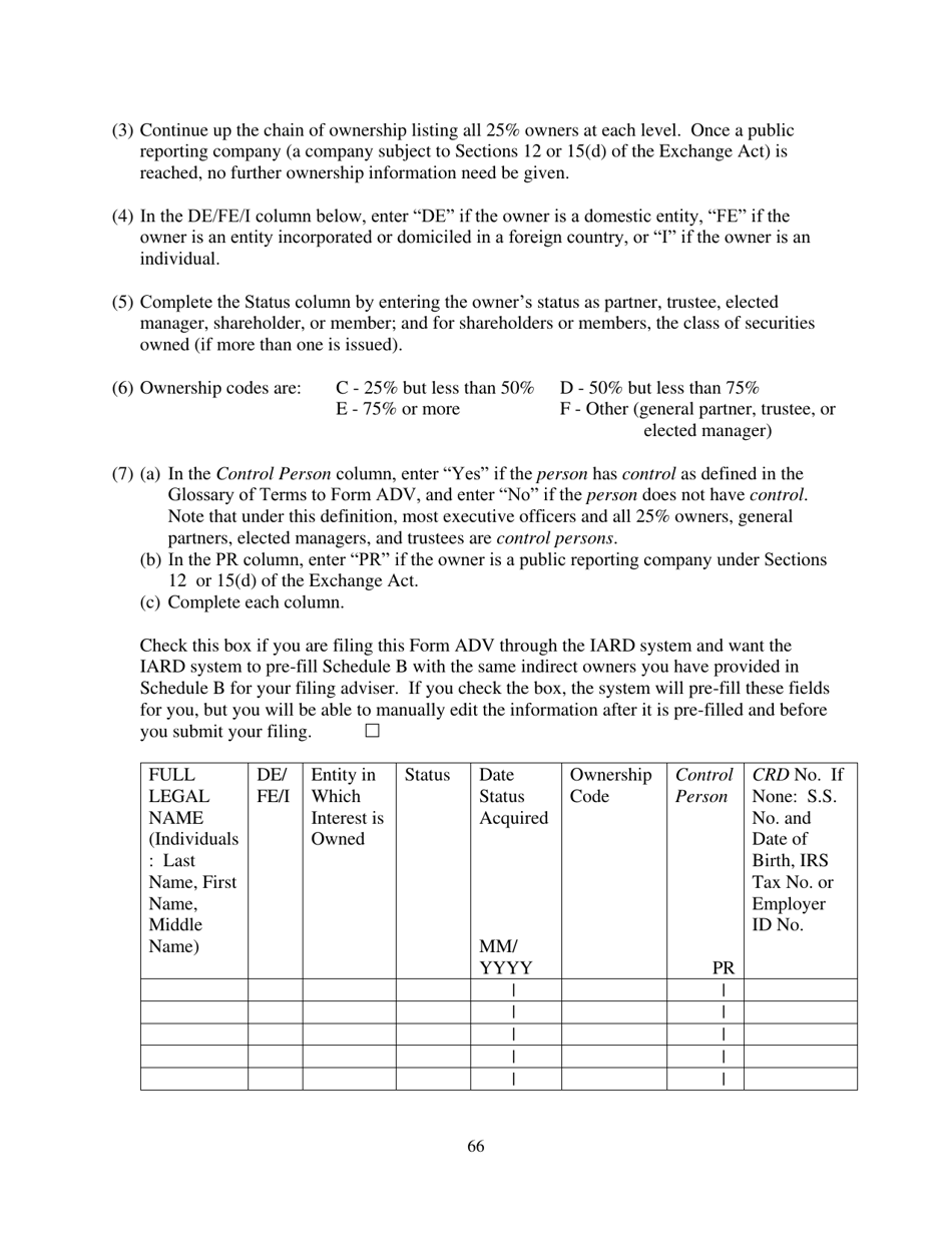 Form ADV (SEC Form 1707) Part 1A Uniform Application for Investment Adviser Registration and Report by Exempt Reporting Advisers, Page 66