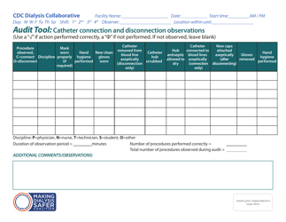 Document preview: Catheter Connection and Disconnection Audit Tool