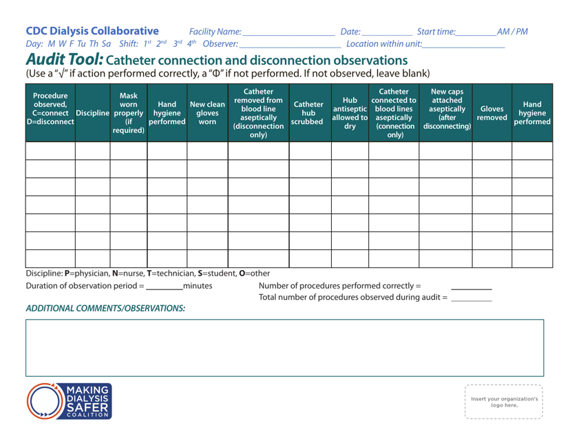 Catheter Connection and Disconnection Audit Tool