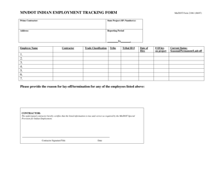 Mn/DOT Form 21861 &quot;Mn/Dot Indian Employment Tracking Form&quot; - Minnesota