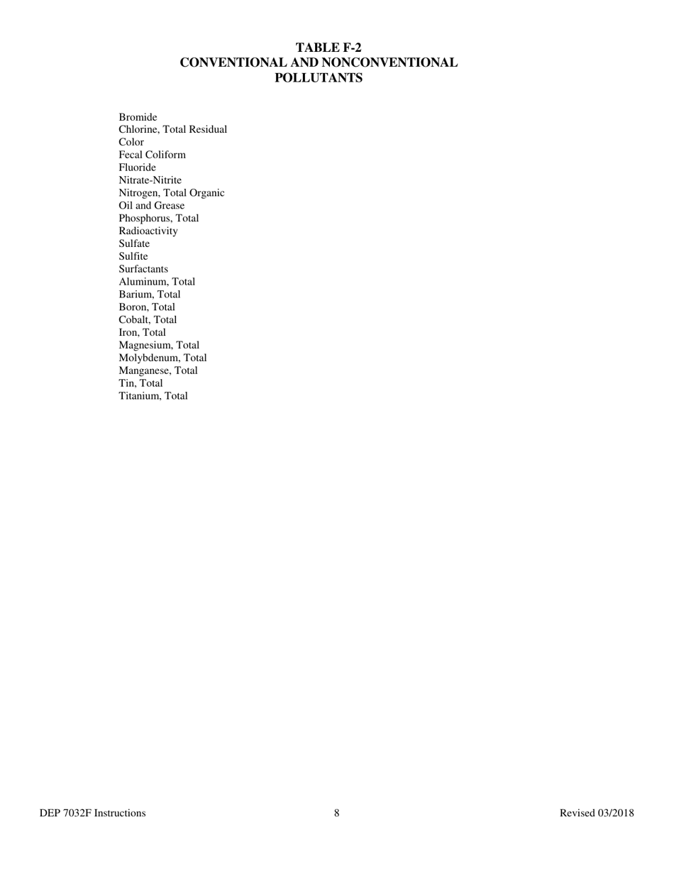 Form F (DEP7032F) Kentucky Pollution Discharge Elimination System Permit Application - Kentucky, Page 16