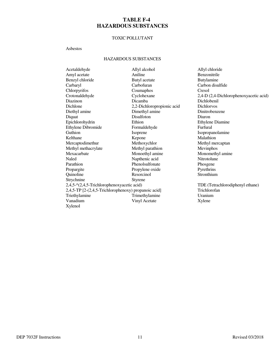 Form F (DEP7032F) Kentucky Pollution Discharge Elimination System Permit Application - Kentucky, Page 19
