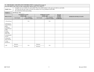Form F (DEP7032F) Kentucky Pollution Discharge Elimination System Permit Application - Kentucky, Page 5