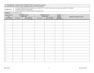 Form F (DEP7032F) Kentucky Pollution Discharge Elimination System Permit Application - Kentucky, Page 7
