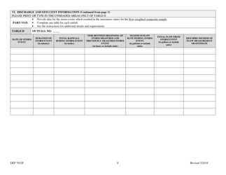 Form F (DEP7032F) Kentucky Pollution Discharge Elimination System Permit Application - Kentucky, Page 8