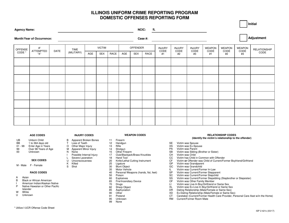 Form ISP2-421C - Fill Out, Sign Online and Download Printable PDF ...